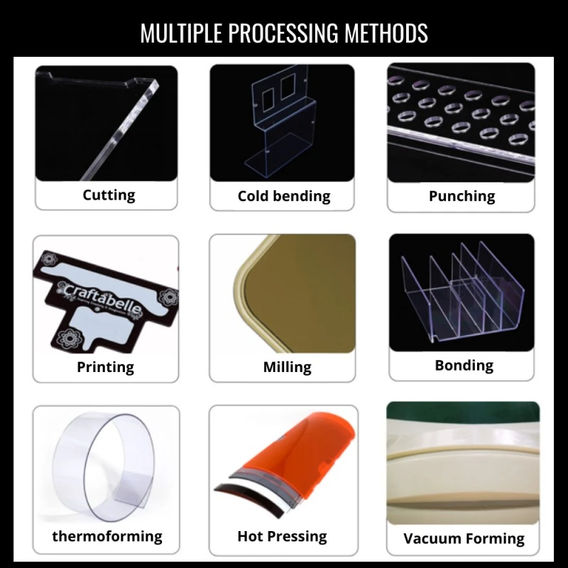 custom acrylic fabrication