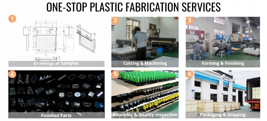 one-stop polycarbonate fabrication services